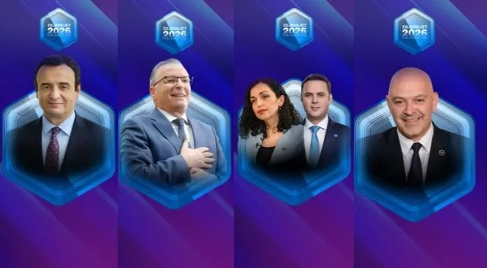 Kurti i la pas të gjithë liderët, kryeson me rezultat spektakolar